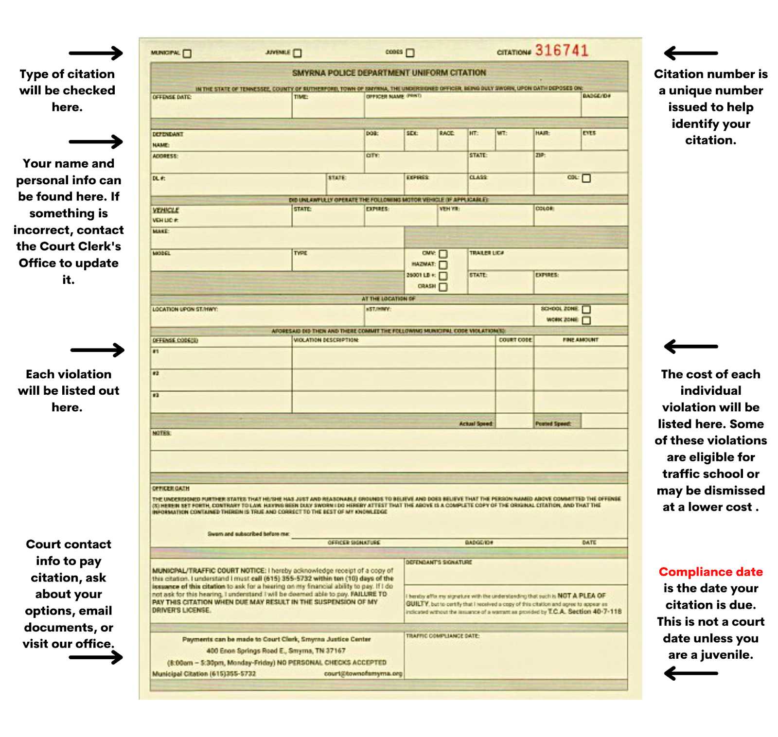 Citation Sample Feb2022 red - Copy